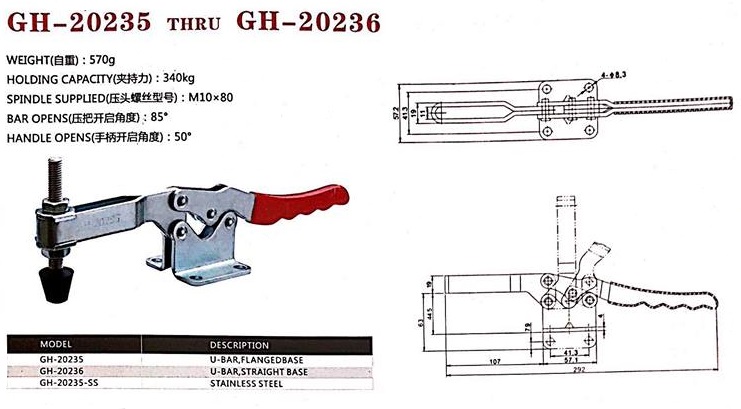 Kẹp định vị GH-20236, cam kẹp GH-20236