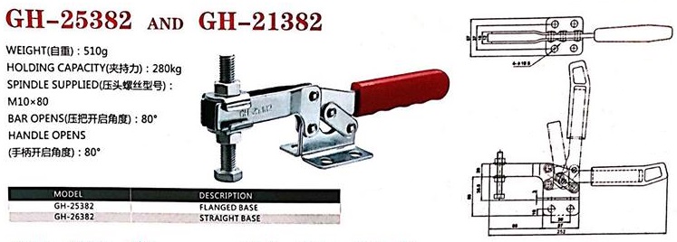 Kẹp định vị GH-25382, cam kẹp GH-25382