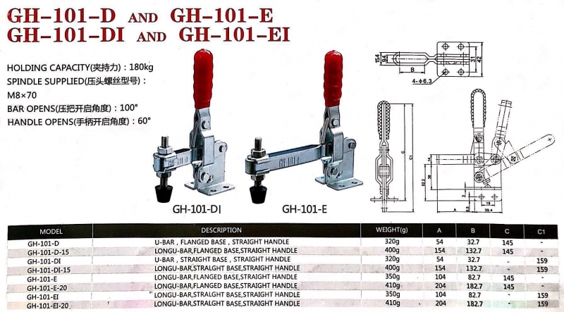 Kẹp định vị GH-101-EI, Cam kẹp GH-101-EI