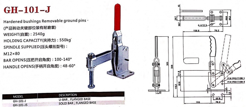 Kẹp định vị GH-101-J, Cam kẹp GH-101-J