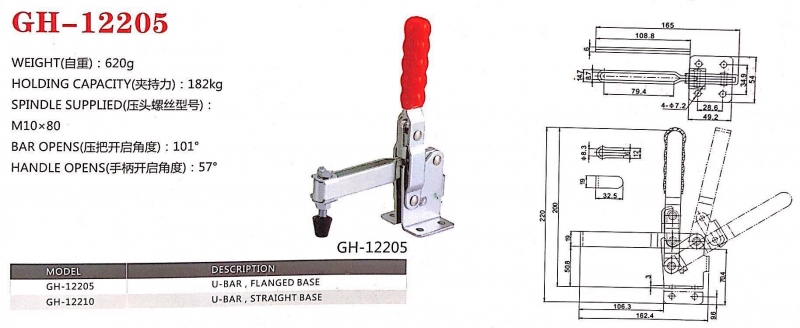 Kẹp định vị GH-12205, Cam kẹp GH-12205