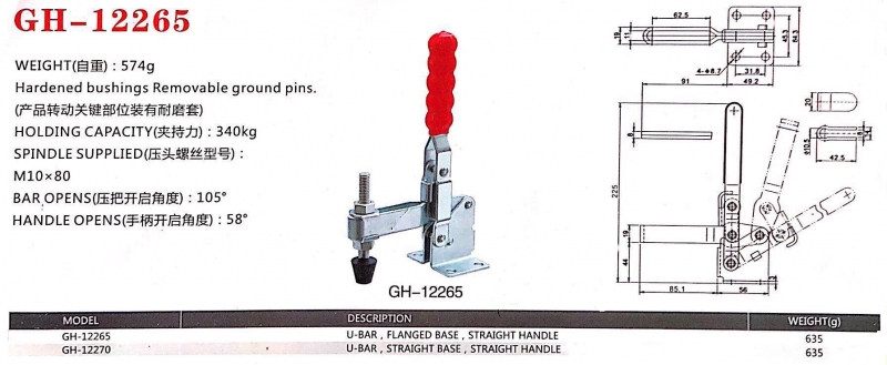 Kẹp định vị GH-12265, Cam kẹp GH-12265