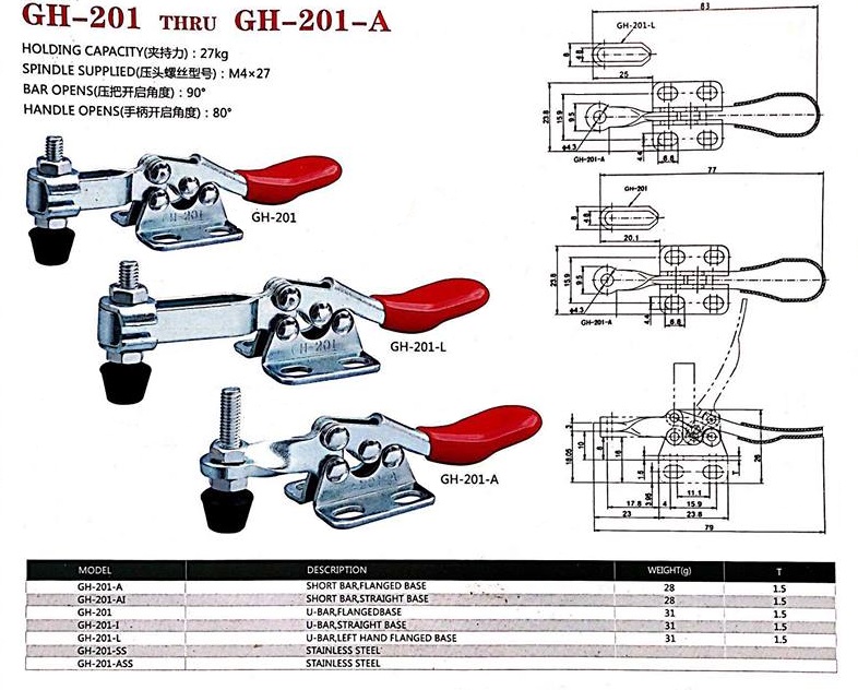 Kẹp định vị GH-201-L, Cam kẹp GH-201-L