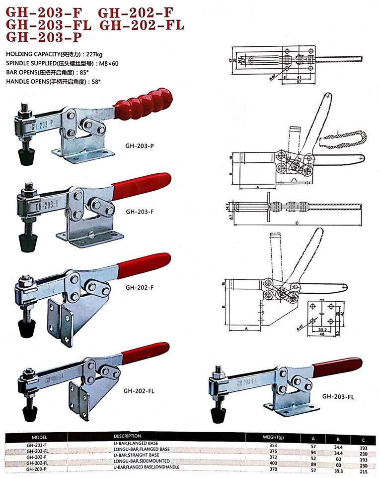 Kẹp định vị GH-202-FL, cam kẹp GH-202-FL