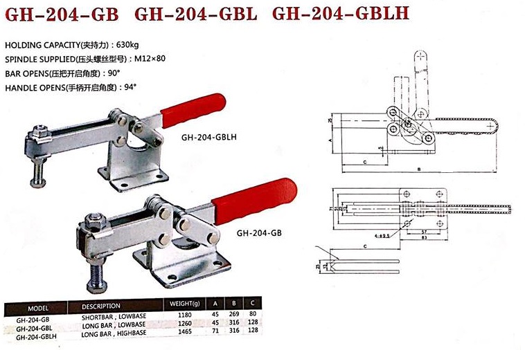 Kẹp định vị GH-204-GBLH, cam kẹp GH-204-GBLH