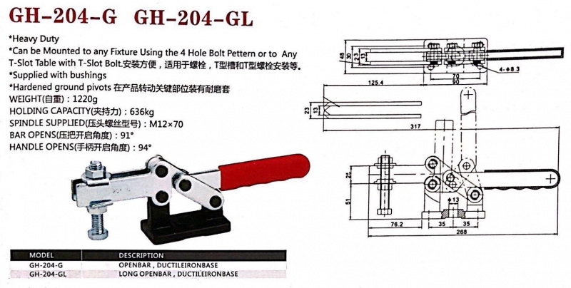 Kẹp định vị GH-204-GL, cam kẹp GH-204-GL