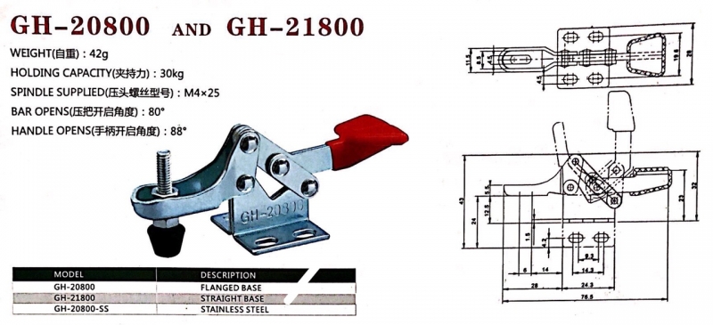 Kẹp định vị GH-21800, cam kẹp GH-21800