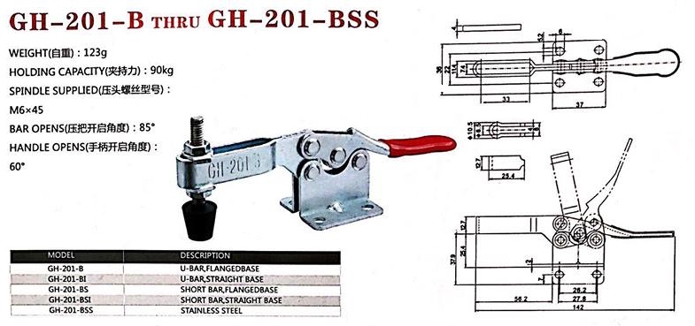 Kẹp định vị GH-201-BSS, cam kẹp GH-201-BSS