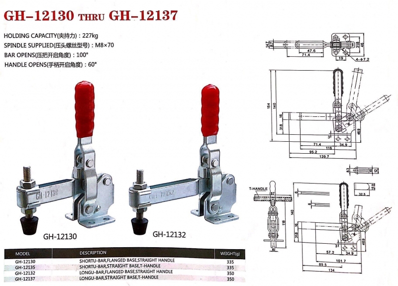 Kẹp định vị GH-12137, Cam kẹp GH-12137