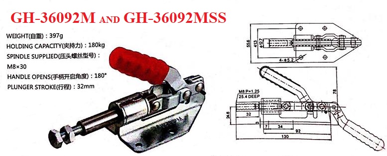 Kẹp định vị GH-36092M, cam kẹp GH-36092M