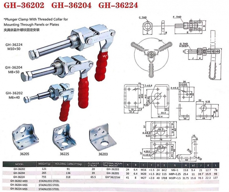 Kẹp định vị GH-36204, cam kẹp GH-36204