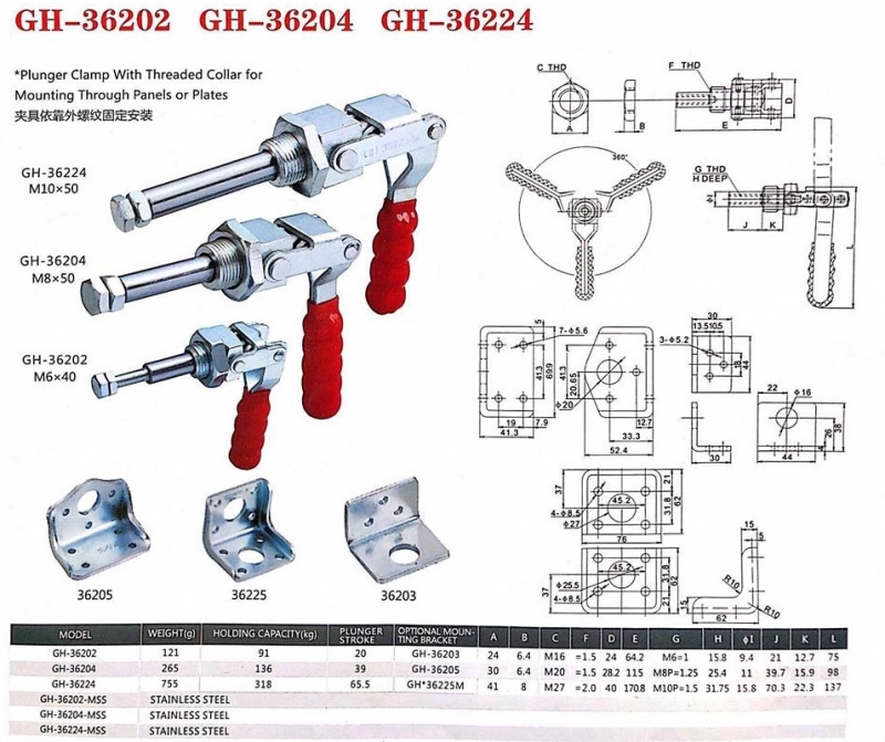 Kẹp định vị GH-36202, cam kẹp GH-36202