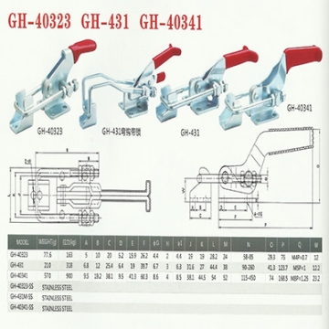 Kẹp định vị, Khóa kẹp ( Cam kẹp)