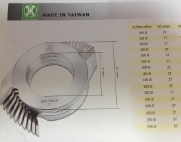 Dao cắt finger hiệu yuehong, dao cắt finger